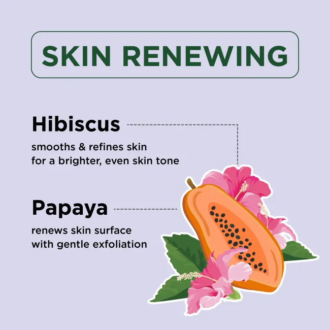 Renewing Body Butter with Hibiscus & Papaya
