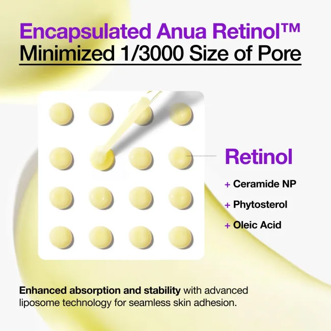 Anua US Ampoule/Serum 30ml Nano Retinol 0.3% + Niacin Renewing Serum