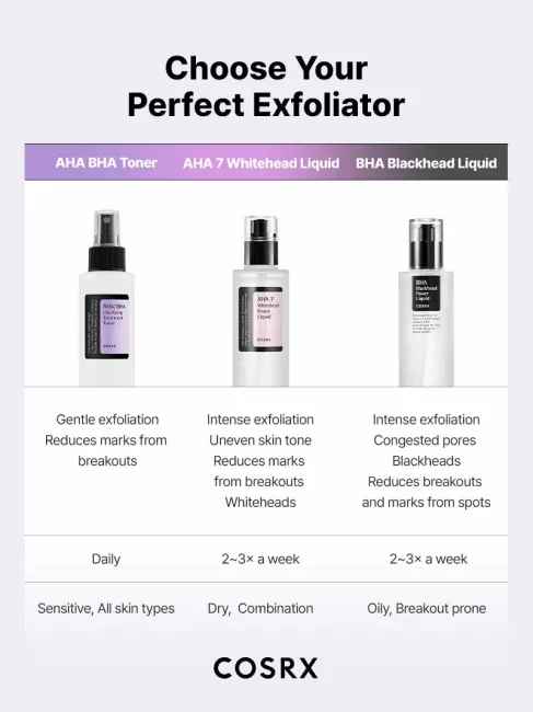 AHA/BHA Clarifying Treatment Toner