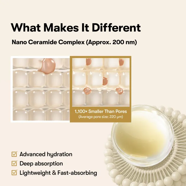 Rice Ceramide Capsule Cream