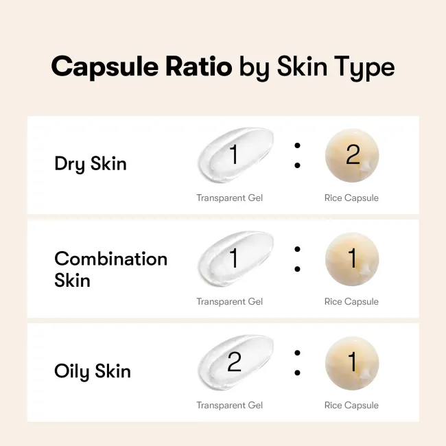 Rice Ceramide Capsule Cream