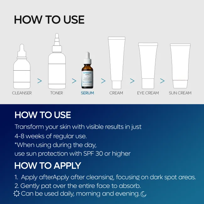 TX Ampoule Rx