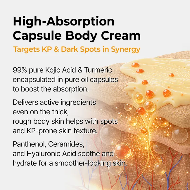 Kojic Acid Turmeric Capsule Body Cream