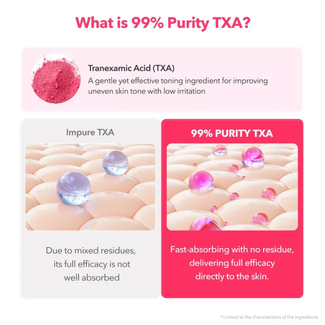 TXA Niacinamide Toning Shot 99 Spicule Serum - APRILSKIN US