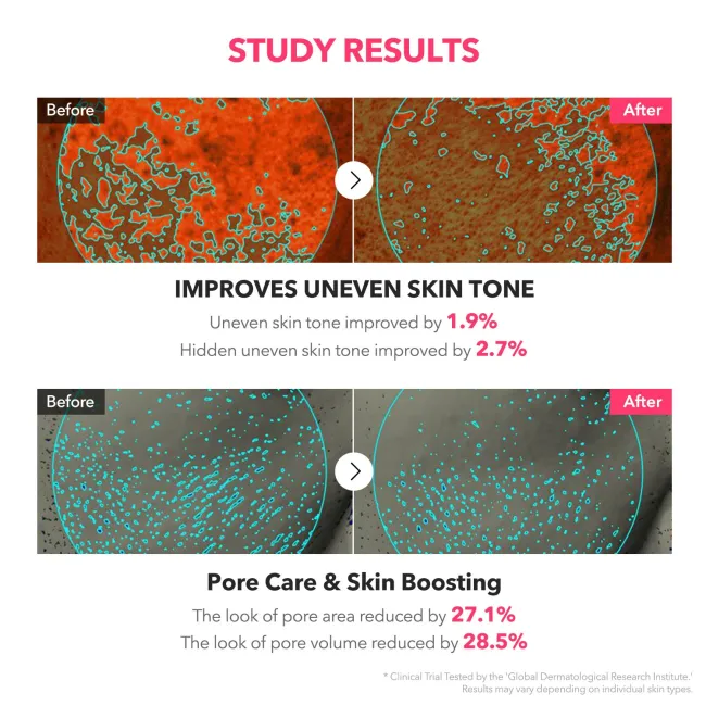 TXA Niacinamide Toning Shot 99 Spicule Serum - APRILSKIN US