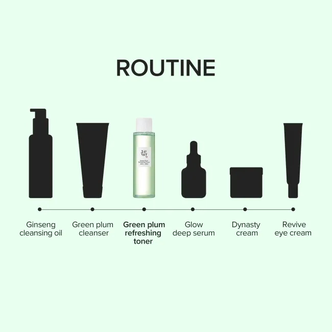 Beauty of Joseon Green Plum Refreshing Toner : AHA + BHA
