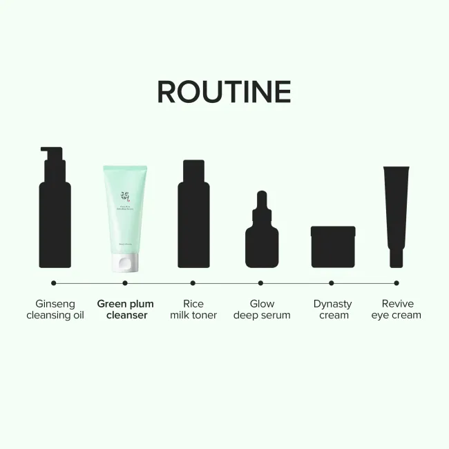 Beauty of Joseon Green Plum Refreshing Cleanser