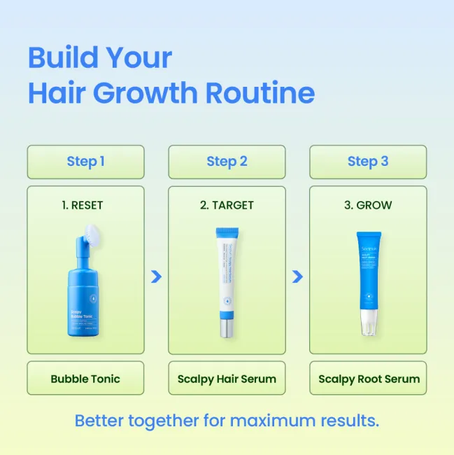 Scalpy Hair Serum
