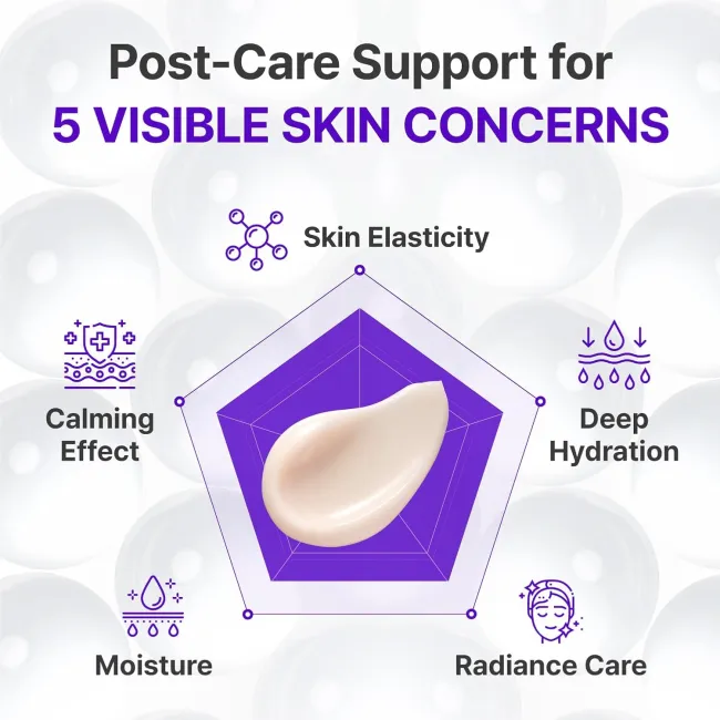 Expert Madeca Cream Active Renew PDRN 50ml