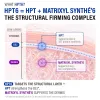 کرم روز ضد چروک و جوانساز HPT6 اپی