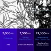 Zero Exosome Shot - medicube.us