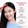 Clinical results of Lip Glowy Balm