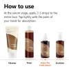 Green Tea Fresh Serum 50ml