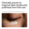 Eye cream application with text claiming clinical improvement of dark circles and puffiness.