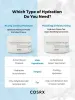 Hydrium Green Tea Aqua Soothing Gel Cream - COSRX Official