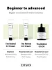 The Retinol 0.3 Cream