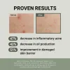 Snail Mucin 88 + Peptide Cream 100ml