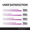 Niacinamide 10% Serum