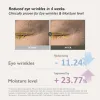 before and after pictures of educed eye wrinkle in 4 weeks of A tube of BLACK RICE bakuchiol eye cream for reduced appearance of fine lines and wrinkles for sensitive skin clinically proven for eye wrinkles and moisture level.