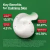 Anua US Moisturizer 30 g Heartleaf Centella Red Spot Cream